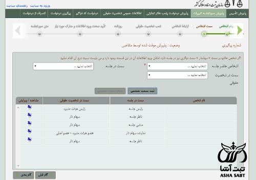 ورود و خروج شرکا در شرکت